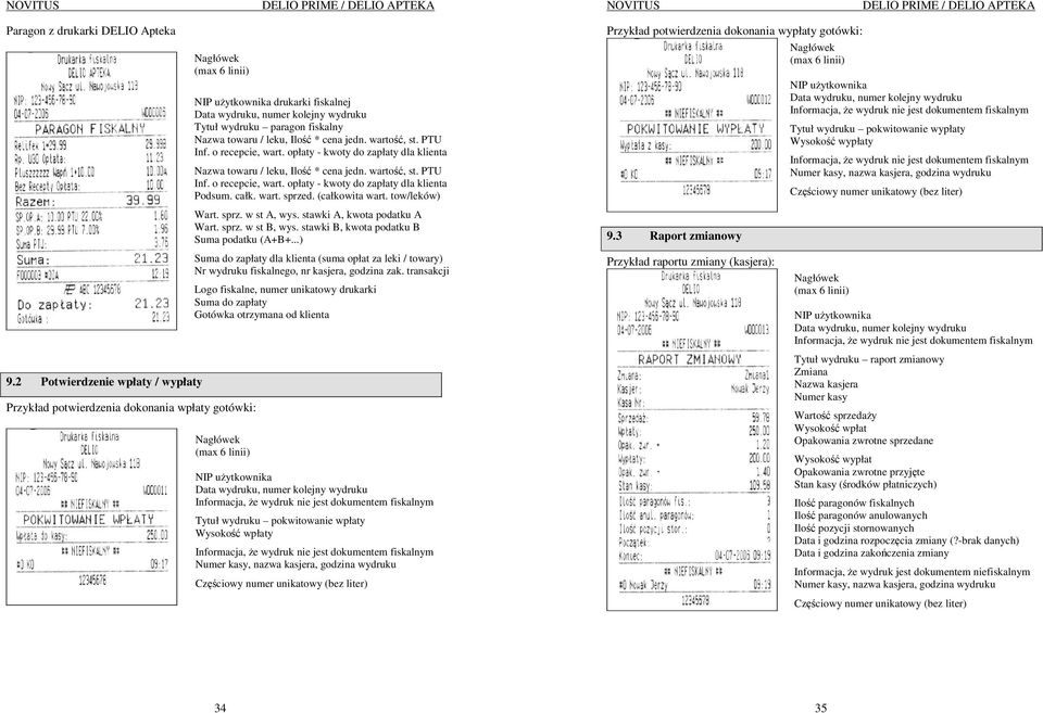 fiskalny Nazwa towaru / leku, Ilość * cena jedn. wartość, st. PTU Inf. o recepcie, wart. opłaty - kwoty do zapłaty dla klienta Nazwa towaru / leku, Ilość * cena jedn. wartość, st. PTU Inf. o recepcie, wart. opłaty - kwoty do zapłaty dla klienta Podsum.