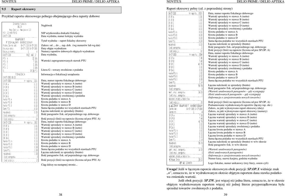 (wg numerów lub wg dat) Daty objęte wydrukiem Numery raportów dobowych objętych wydrukiem Data wydruku, Wartości zaprogramowanych stawek PTU Litera G towary zwolnione z podatku Informacja o