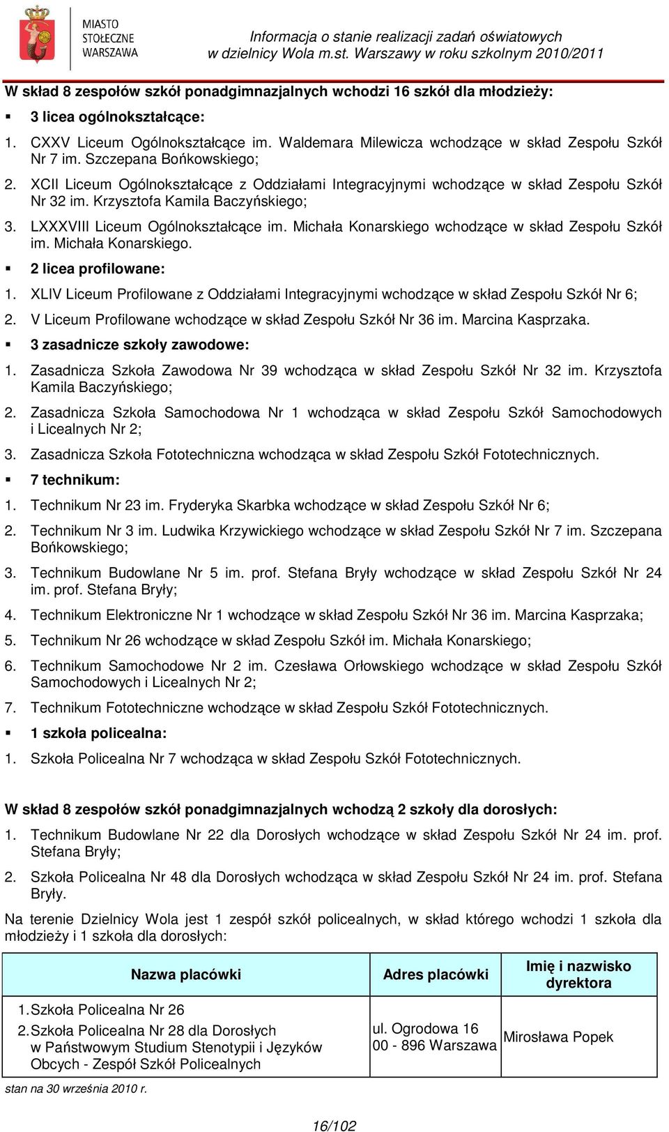 Michała Konarskiego wchodzące w skład Zespołu Szkół im. Michała Konarskiego. 2 licea profilowane: 1. XLIV Liceum Profilowane z Oddziałami Integracyjnymi wchodzące w skład Zespołu Szkół Nr 6; 2.