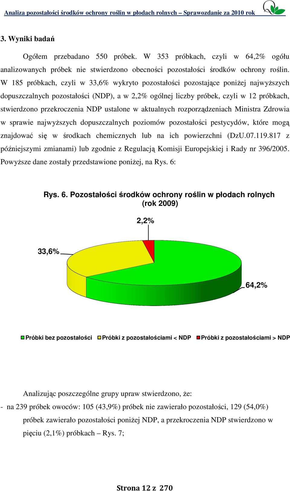 Ministra Zdrowia w sprawie najwyŝszych dopuszczalnych poziomów pestycydów, które mogą znajdować się w środkach chemicznych lub na ich powierzchni (DzU.07.119.