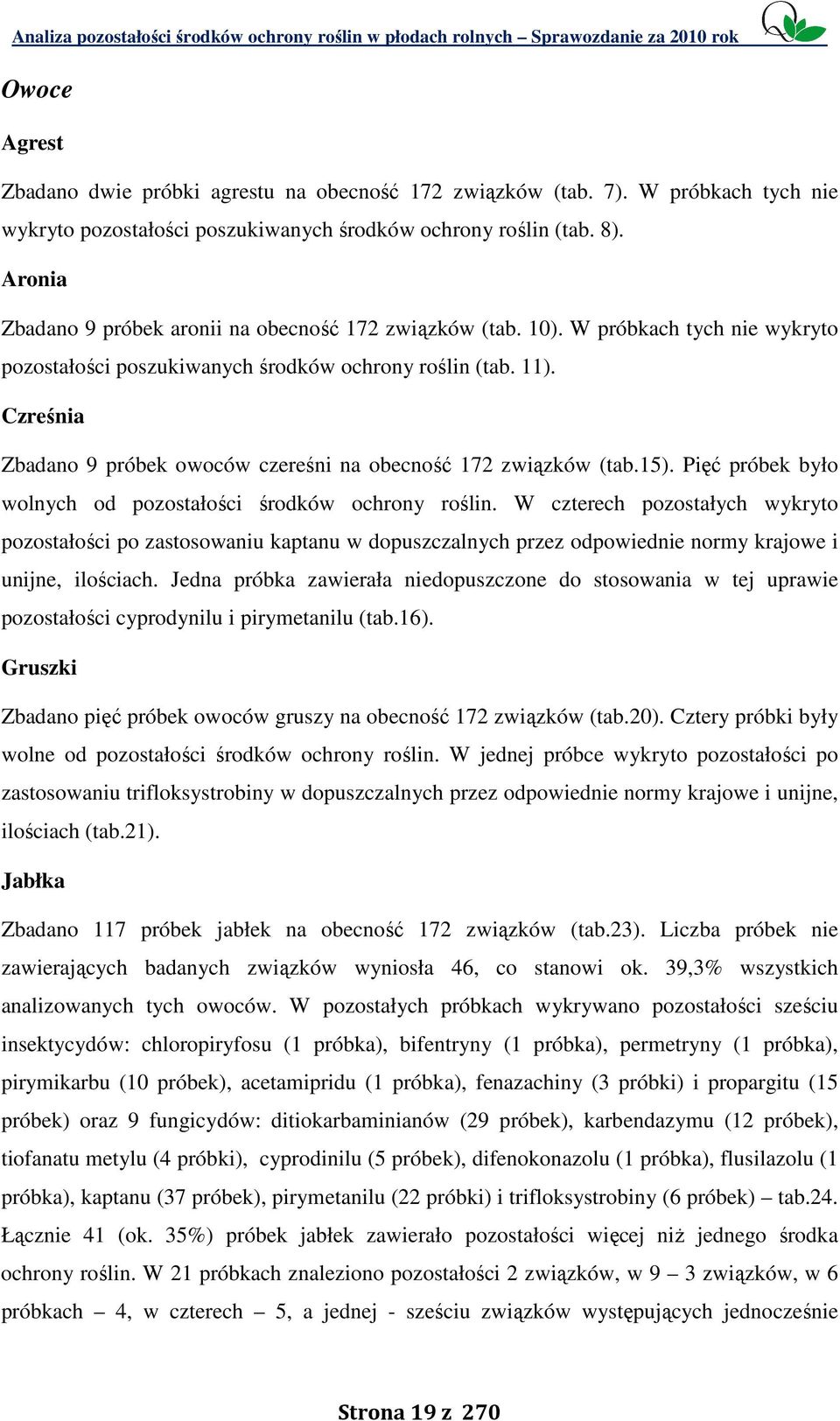 Czreśnia Zbadano 9 owoców czereśni na obecność 172 związków (tab.15). Pięć było wolnych od środków ochrony roślin.