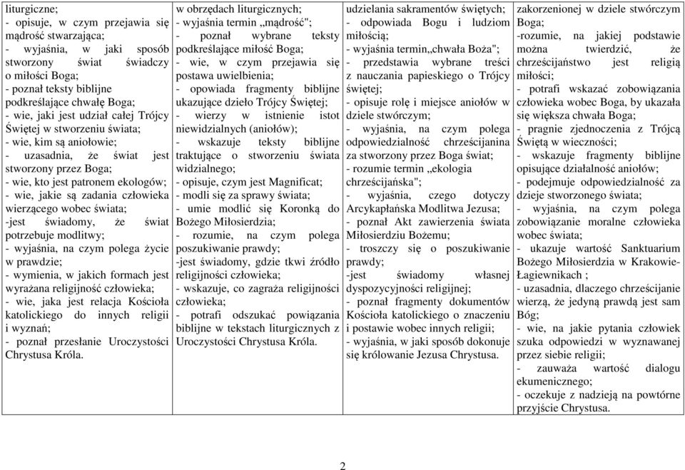 wierzącego wobec świata; -jest świadomy, że świat potrzebuje modlitwy; życie w prawdzie; - wymienia, w jakich formach jest wyrażana religijność człowieka; - wie, jaka jest relacja Kościoła