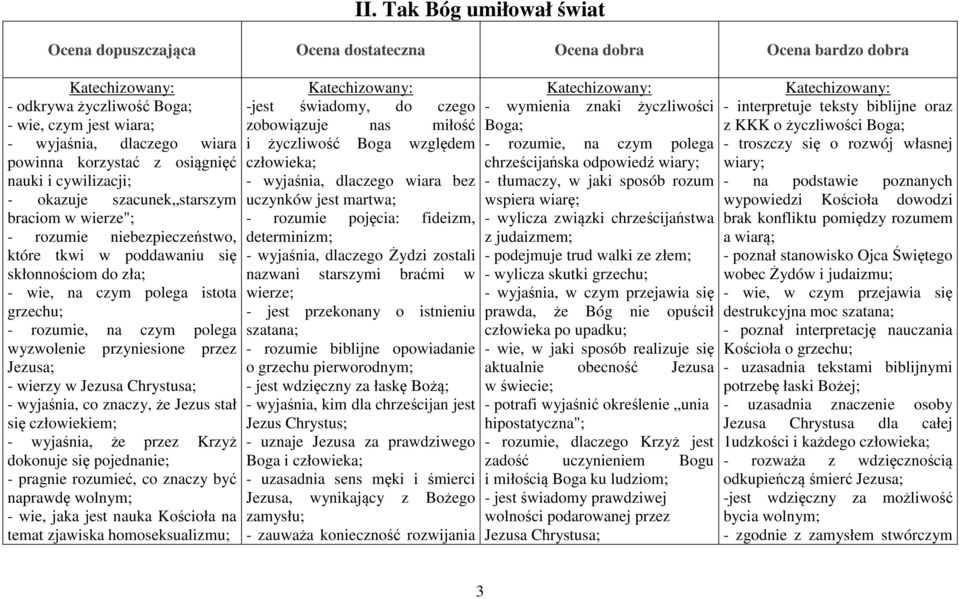 Jezusa Chrystusa; - wyjaśnia, co znaczy, że Jezus stał się człowiekiem; - wyjaśnia, że przez Krzyż dokonuje się pojednanie; - pragnie rozumieć, co znaczy być naprawdę wolnym; - wie, jaka jest nauka