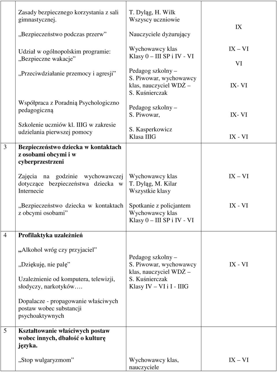 IIIG w zakresie udzielania pierwszej pomocy 3 Bezpieczeństwo dziecka w kontaktach z osobami obcymi i w cyberprzestrzeni Zajęcia na godzinie wychowawczej dotyczące bezpieczeństwa dziecka w Internecie