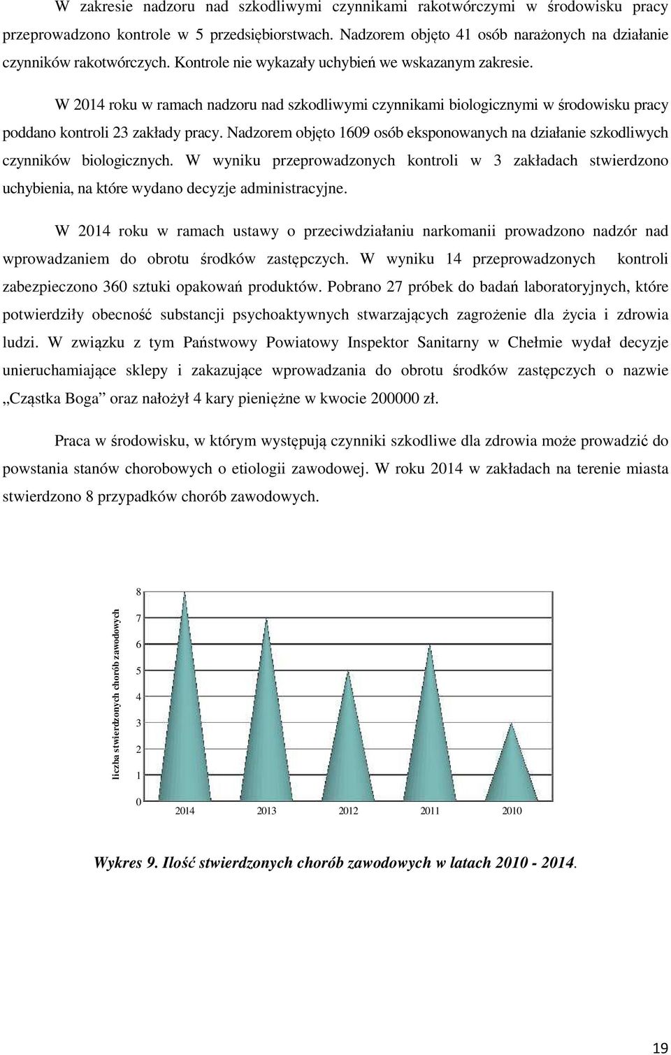 Nadzorem objęto 1609 osób eksponowanych na działanie szkodliwych czynników biologicznych.