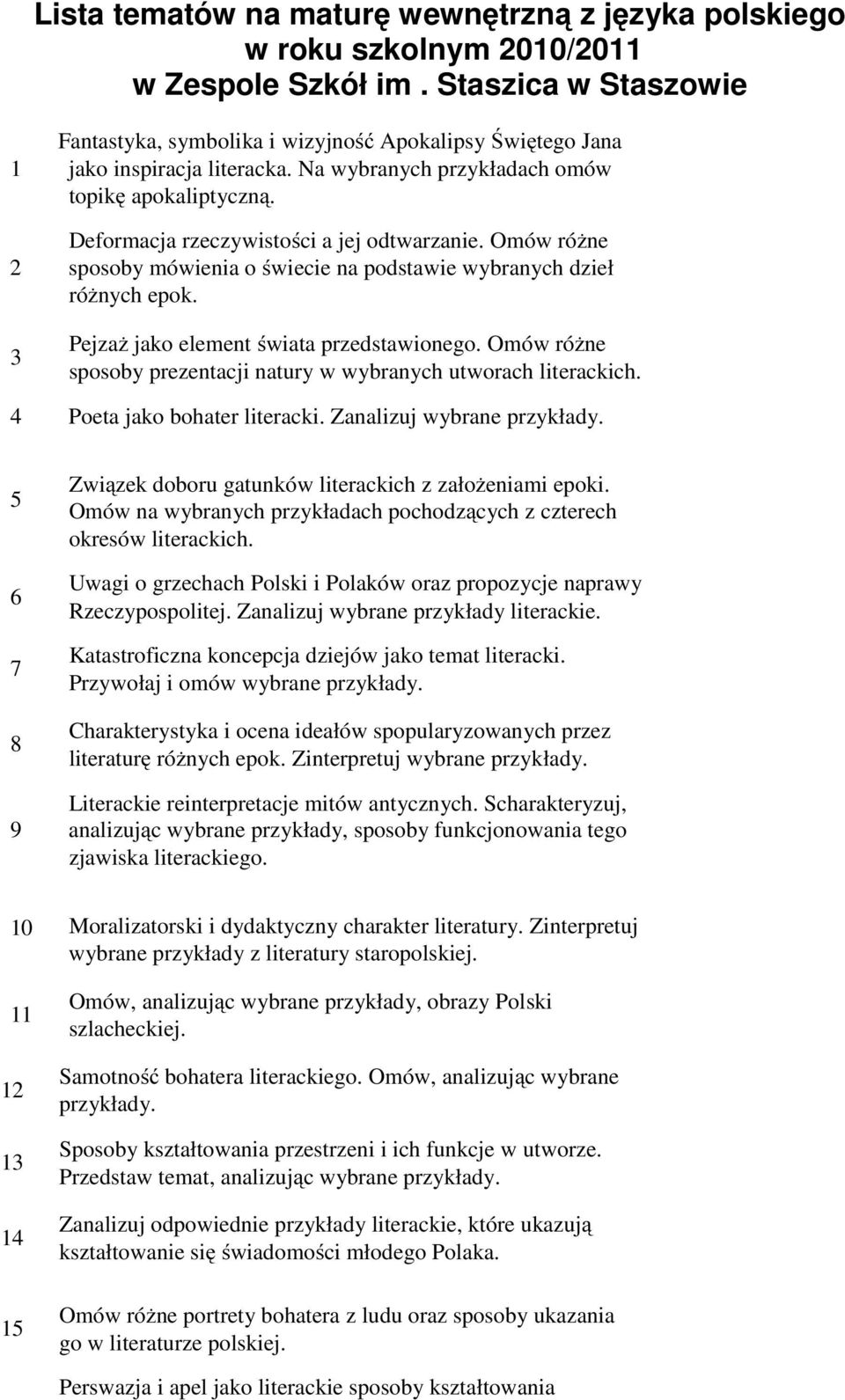 Deformacja rzeczywistości a jej odtwarzanie. Omów różne 2 sposoby mówienia o świecie na podstawie wybranych dzieł różnych epok. 3 Pejzaż jako element świata przedstawionego.