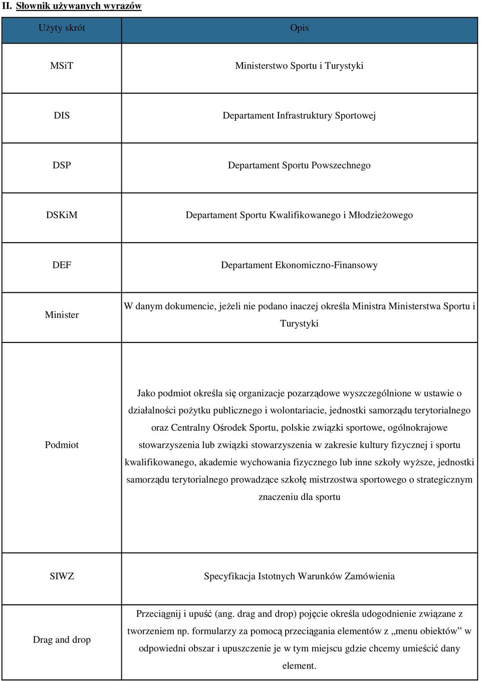 określa się organizacje pozarządowe wyszczególnione w ustawie o działalności poŝytku publicznego i wolontariacie, jednostki samorządu terytorialnego oraz Centralny Ośrodek Sportu, polskie związki