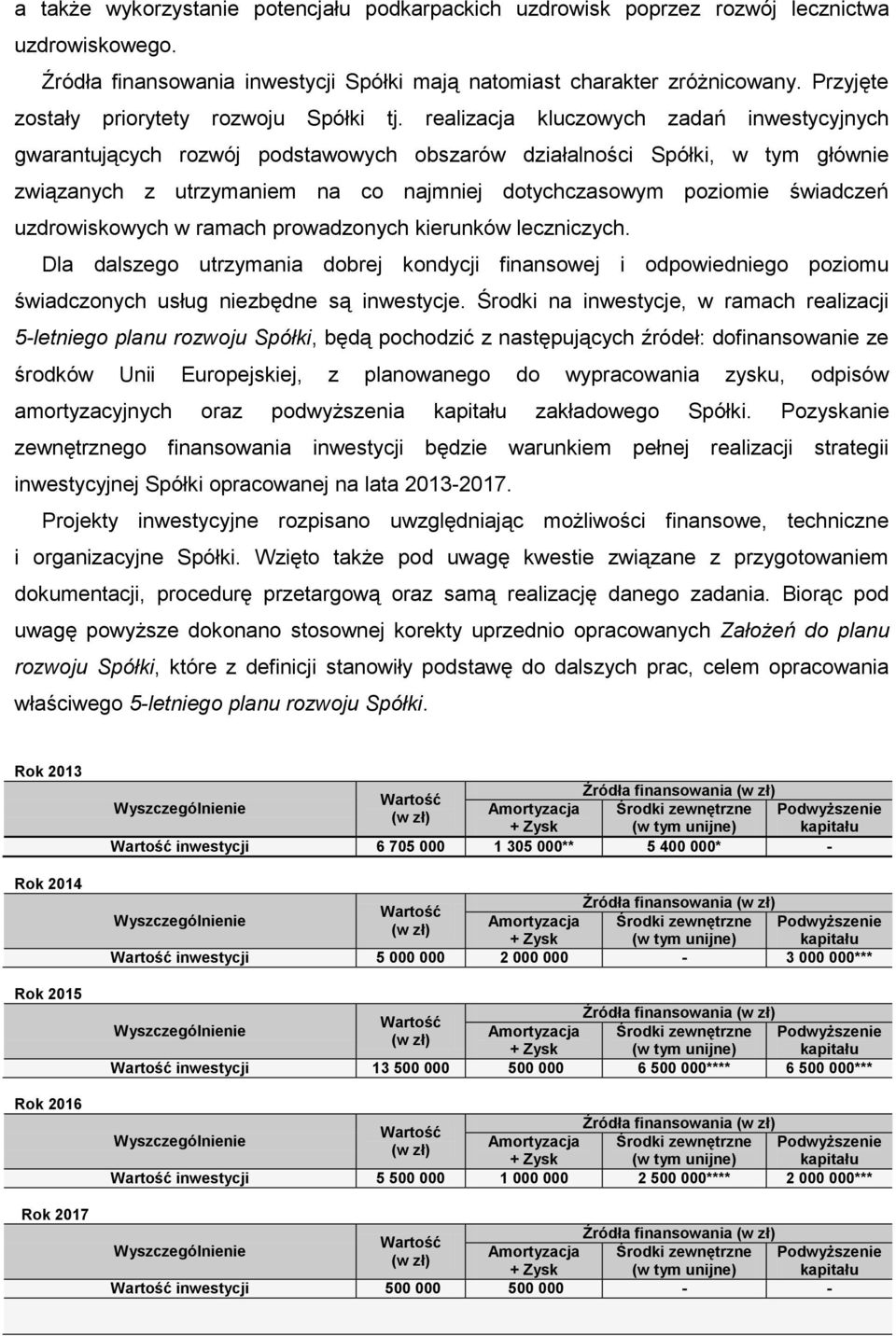 realizacja kluczowych zadań inwestycyjnych gwarantujących rozwój podstawowych obszarów działalności Spółki, w tym głównie związanych z utrzymaniem na co najmniej dotychczasowym poziomie świadczeń