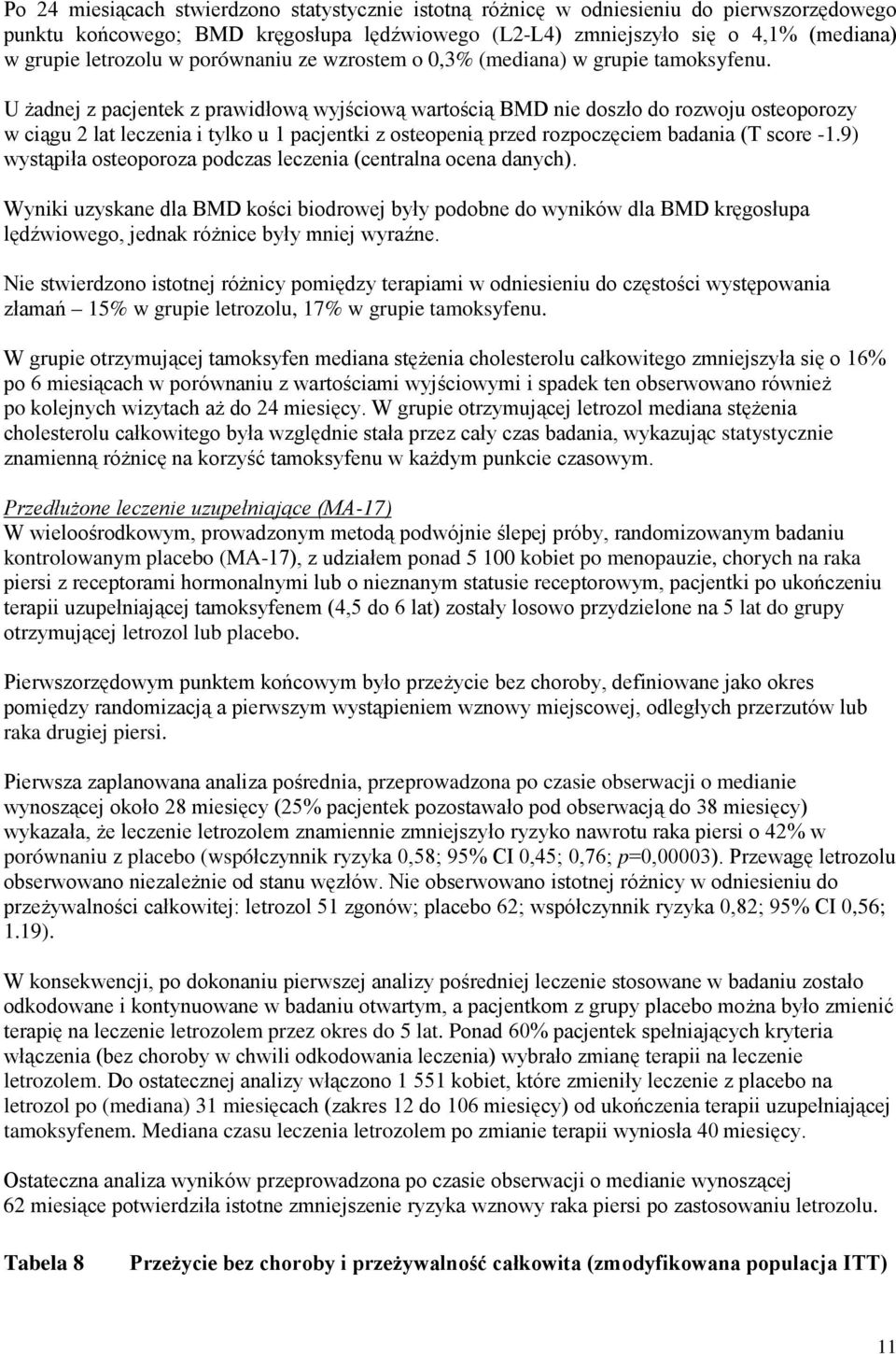 U żadnej z pacjentek z prawidłową wyjściową wartością BMD nie doszło do rozwoju osteoporozy w ciągu 2 lat leczenia i tylko u 1 pacjentki z osteopenią przed rozpoczęciem badania (T score -1.