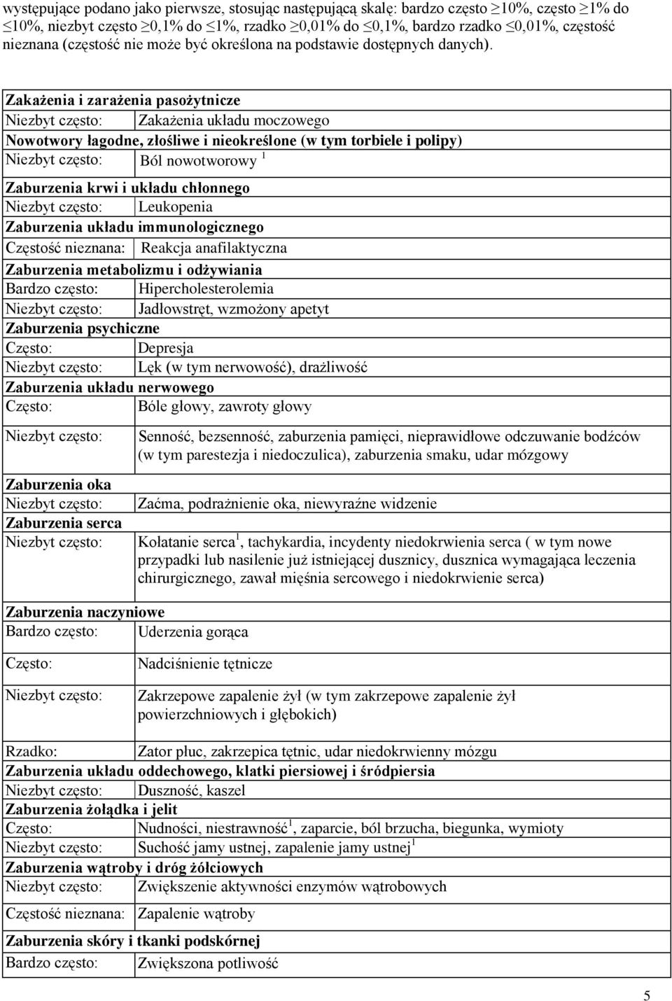 Zakażenia i zarażenia pasożytnicze Niezbyt często: Zakażenia układu moczowego Nowotwory łagodne, złośliwe i nieokreślone (w tym torbiele i polipy) Niezbyt często: Ból nowotworowy 1 Zaburzenia krwi i