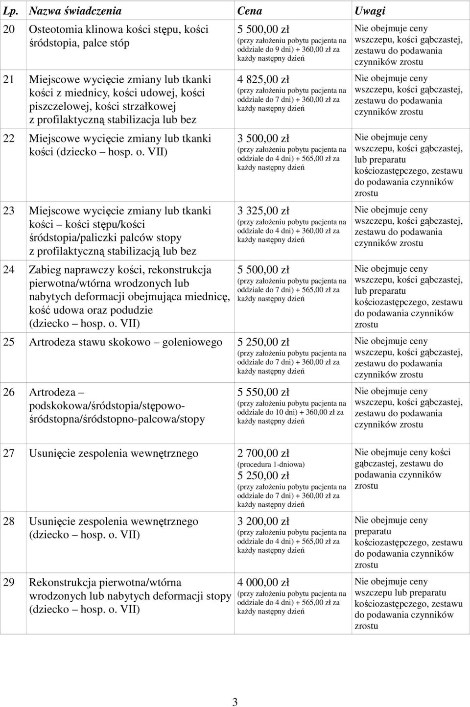 bez 24 Zabieg naprawczy kości, rekonstrukcja pierwotna/wtórna wrodzonych lub nabytych deformacji obejmująca miednicę, kość udowa oraz podudzie 5 500,00 zł oddziale do 9 dni) + 360,00 zł za 4 825,00