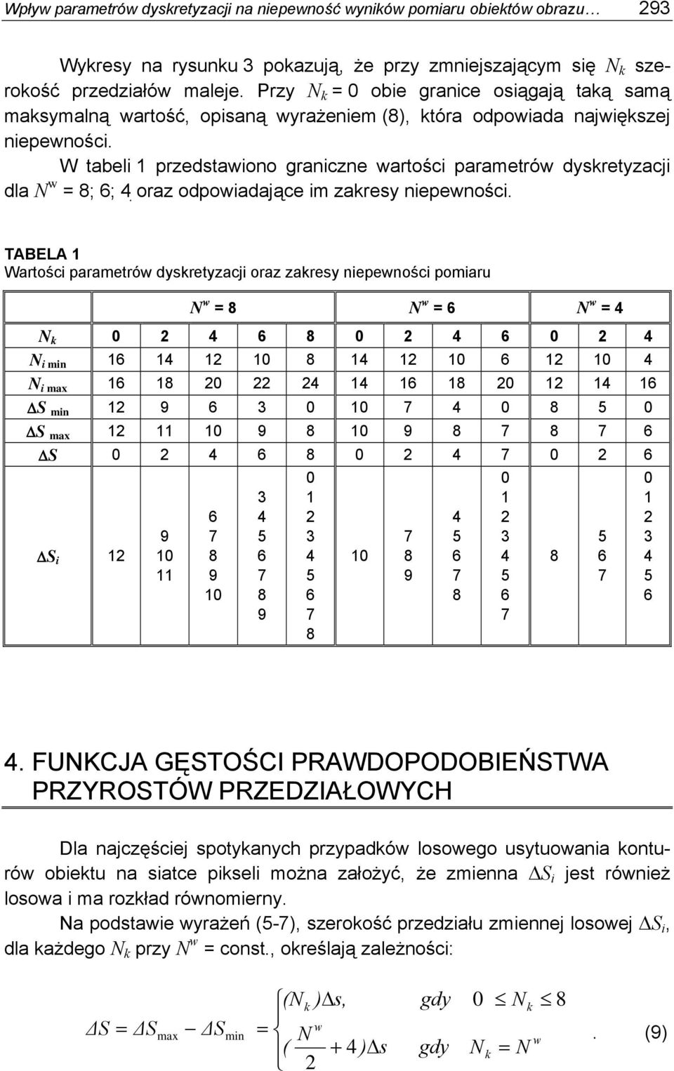 W tabel przedstaono granczne artośc parametró dyskretyzacj dla = ; ; oraz odpoadające m zakresy nepenośc. TABELA Wartośc parametró dyskretyzacj oraz zakresy nepenośc pomaru = = = k mn max mn max.