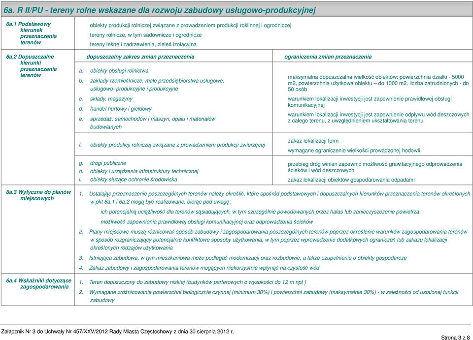 zadrzewienia, zieleń izolacyjna 6a.2 Dopuszczalne kierunki przeznaczenia terenów a. obiekty obsługi rolnictwa b.
