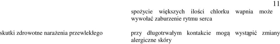 zdrowotne narażenia przewlekłego przy