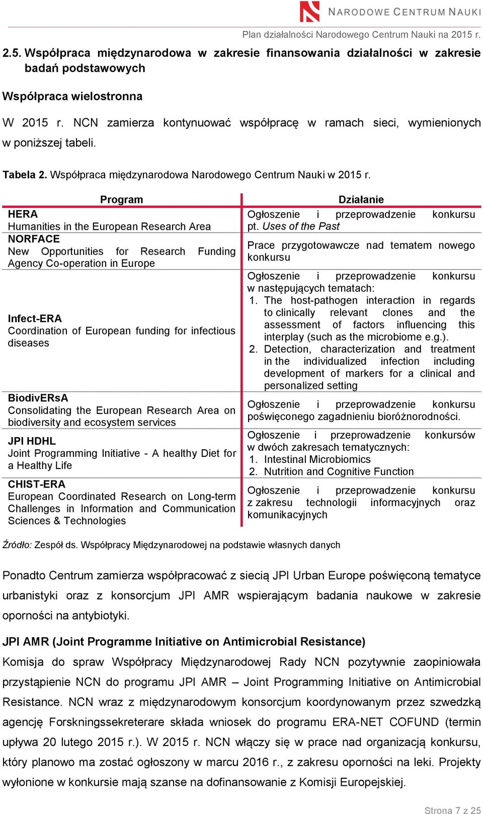 Program HERA Humanities in the European Research Area NORFACE New Opportunities for Research Funding Agency Co-operation in Europe Infect-ERA Coordination of European funding for infectious diseases