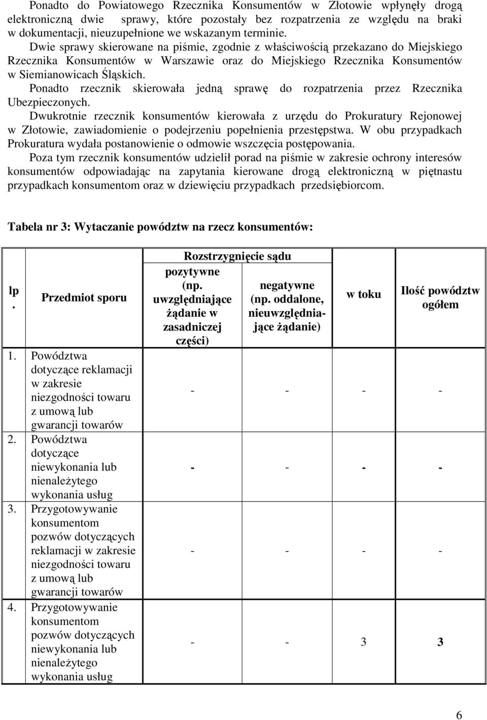 Ponadto rzecznik skierowała jedną sprawę do rozpatrzenia przez Rzecznika Ubezpieczonych.