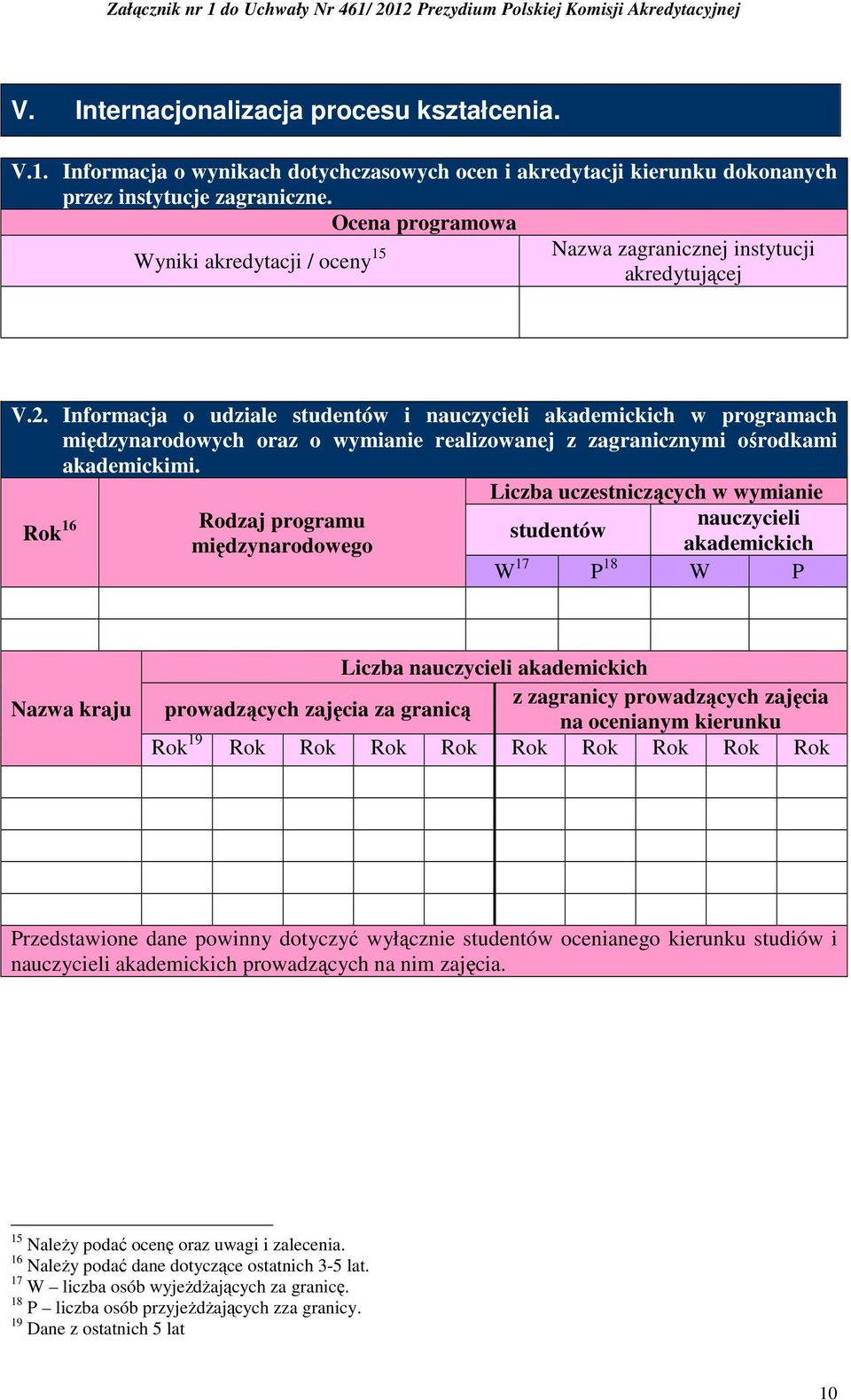Informacja o udziale studentów i nauczycieli akademickich w programach międzynarodowych oraz o wymianie realizowanej z zagranicznymi ośrodkami akademickimi.