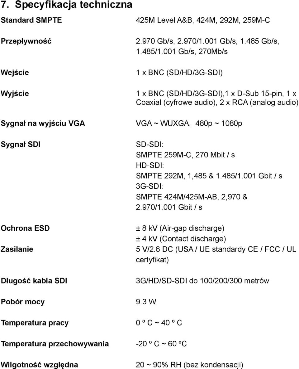 Sygnał SDI SD-SDI: SMPTE 259M-C, 270 Mbit / s HD-SDI: SMPTE 292M, 1,485 & 1.485/1.001 Gbit / s 3G-SDI: SMPTE 424M/425M-AB, 2,970 & 2.970/1.