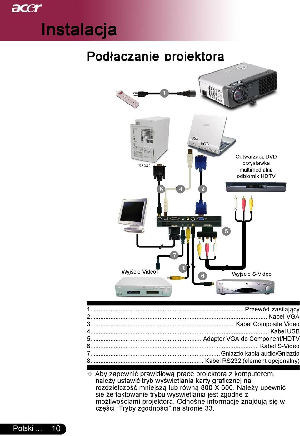 ... Kabel RS232 (element opcjonalny) Aby zapewnić prawidłową pracę projektora z komputerem, należy ustawić tryb wyświetlania karty graficznej na rozdzielczość mniejszą lub