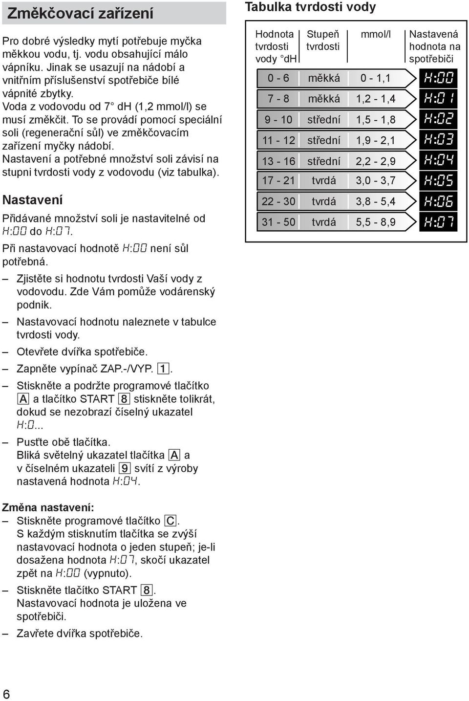 Nastavenн a potшebnй mnoћstvн soli zбvisн na stupni tvrdosti vody z vodovodu (viz tabulka). Nastavenн Pшidбvanй mnoћstvн soli je nastavitelnй od H:00 do H:07.