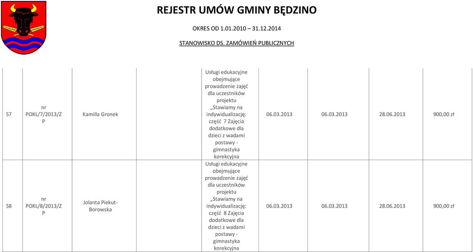 częśd 8 Zajęcia dzieci z wadami postawy - gimnastyka korekcyjna 06.03.