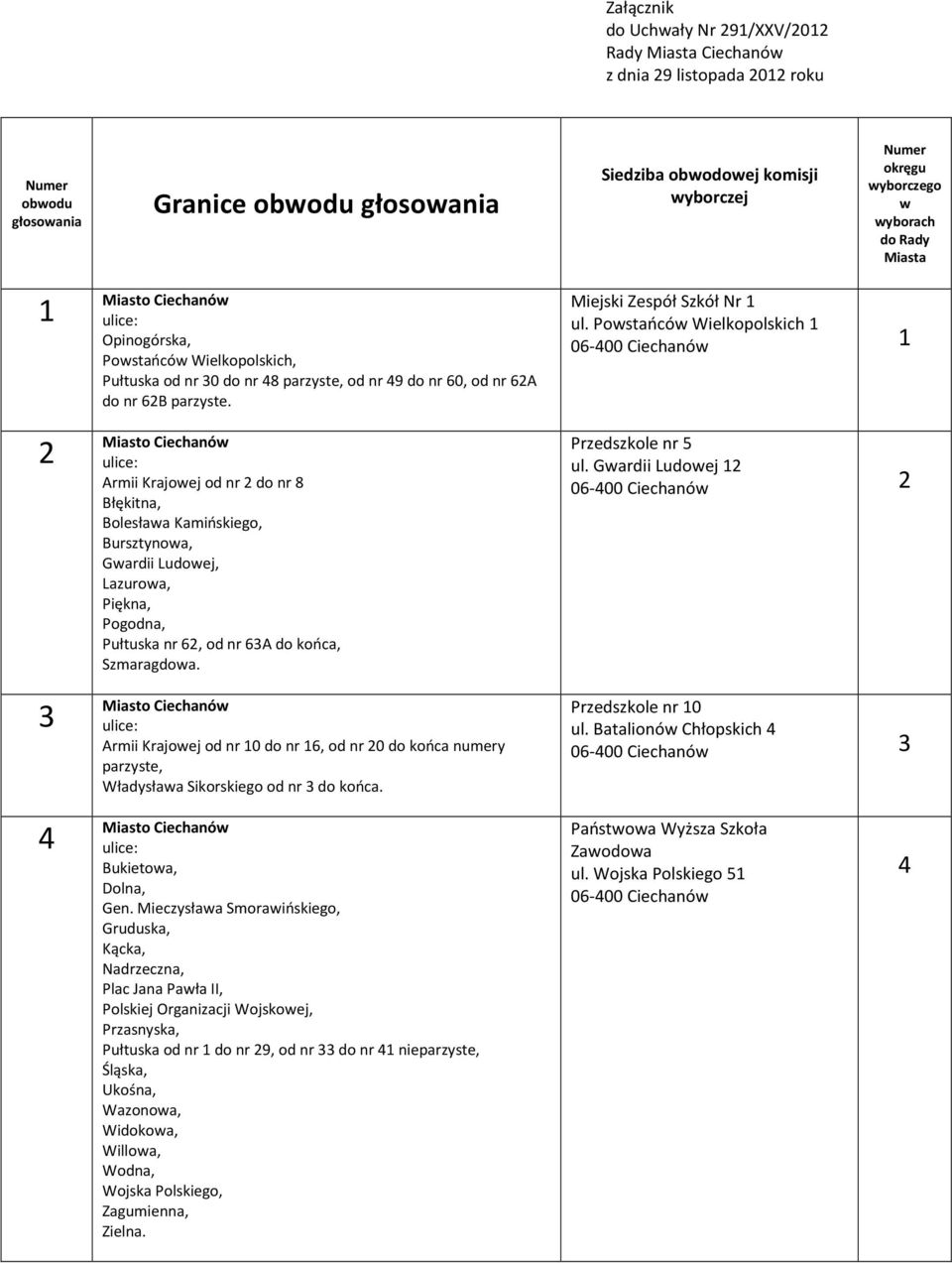 Armii Krajowej od nr 2 do nr 8 Błękitna, Bolesława Kamińskiego, Bursztynowa, Gwardii Ludowej, Lazurowa, Piękna, Pogodna, Pułtuska nr 62, od nr 63A do końca, Szmaragdowa.