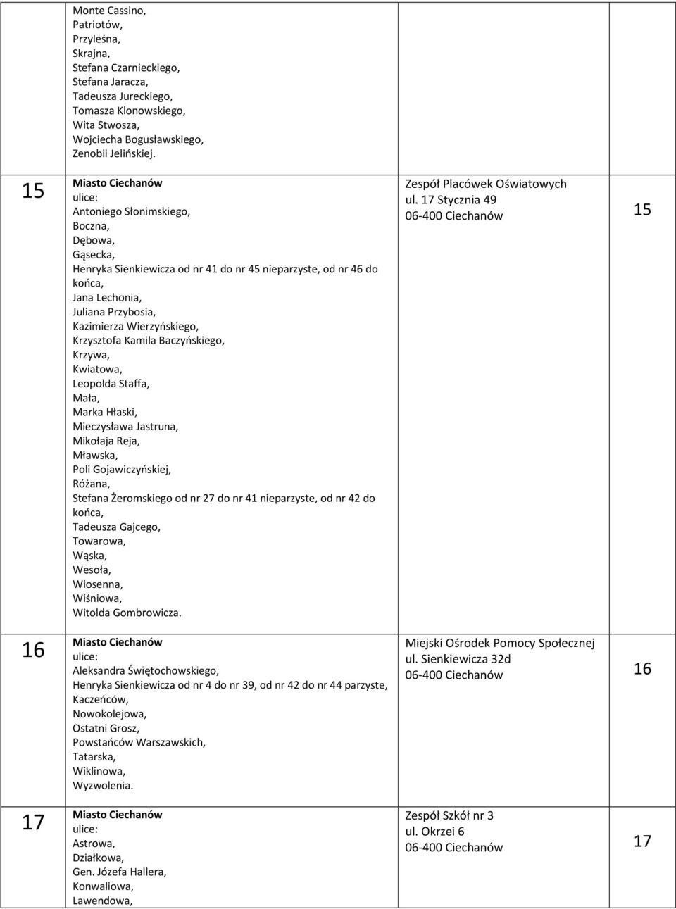 Baczyńskiego, Krzywa, Kwiatowa, Leopolda Staffa, Mała, Marka Hłaski, Mieczysława Jastruna, Mikołaja Reja, Mławska, Poli Gojawiczyńskiej, Różana, Stefana Żeromskiego od nr 27 do nr 41 nieparzyste, od