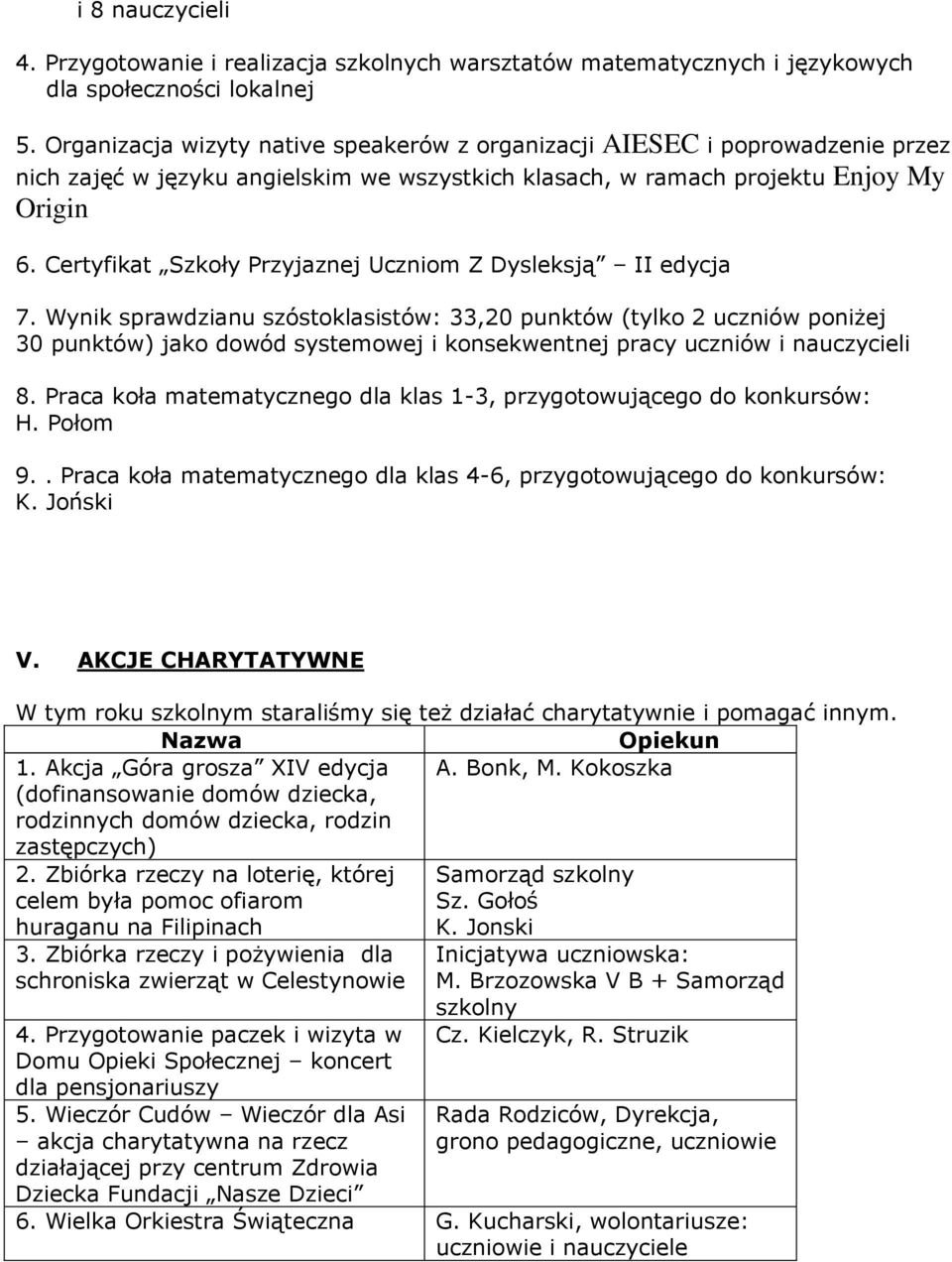 Certyfikat Szkoły Przyjaznej Uczniom Z Dysleksją edycja 7.
