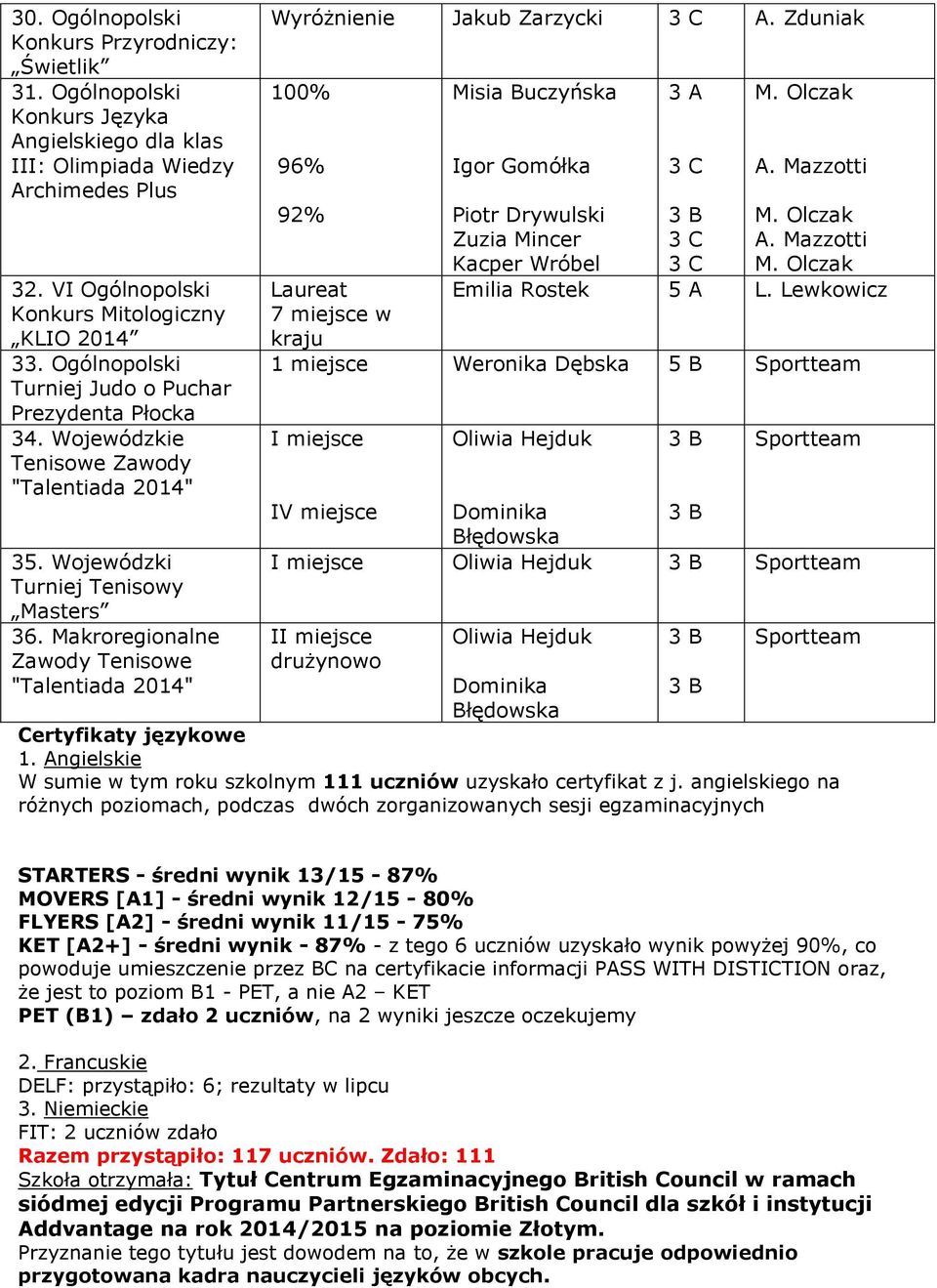 Makroregionalne Zawody Tenisowe "Talentiada 2014" Wyróżnienie Jakub Zarzycki A.