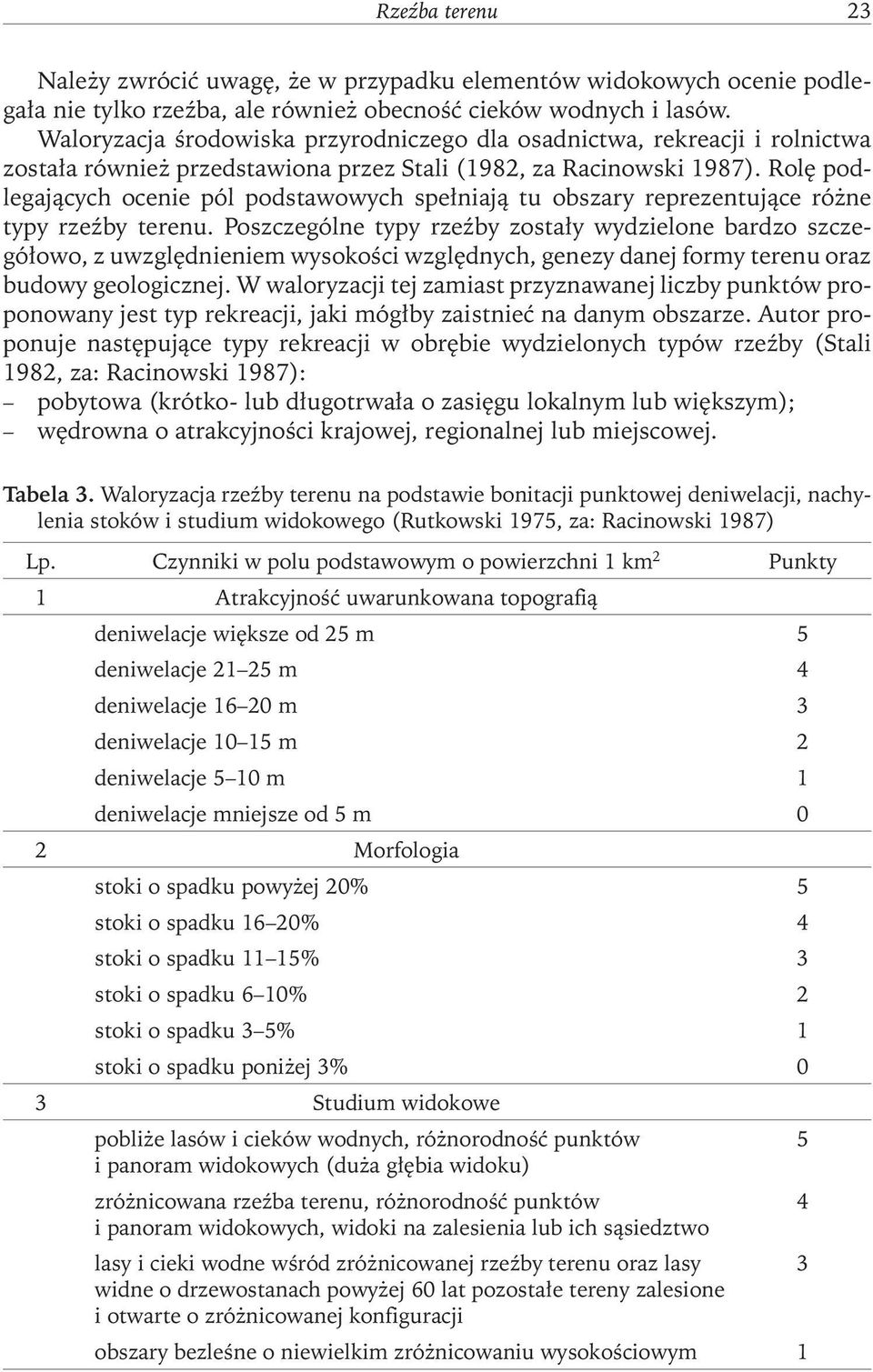 Rolę podlegających ocenie pól podstawowych spełniają tu obszary reprezentujące różne typy rzeźby terenu.