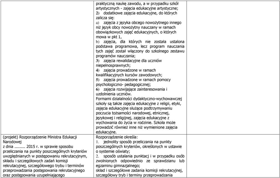 przeprowadzania postępowania rekrutacyjnego oraz postępowania uzupełniającego praktyczną naukę zawodu, a w przypadku szkół artystycznych - zajęcia edukacyjne artystyczne; 2) dodatkowe zajęcia