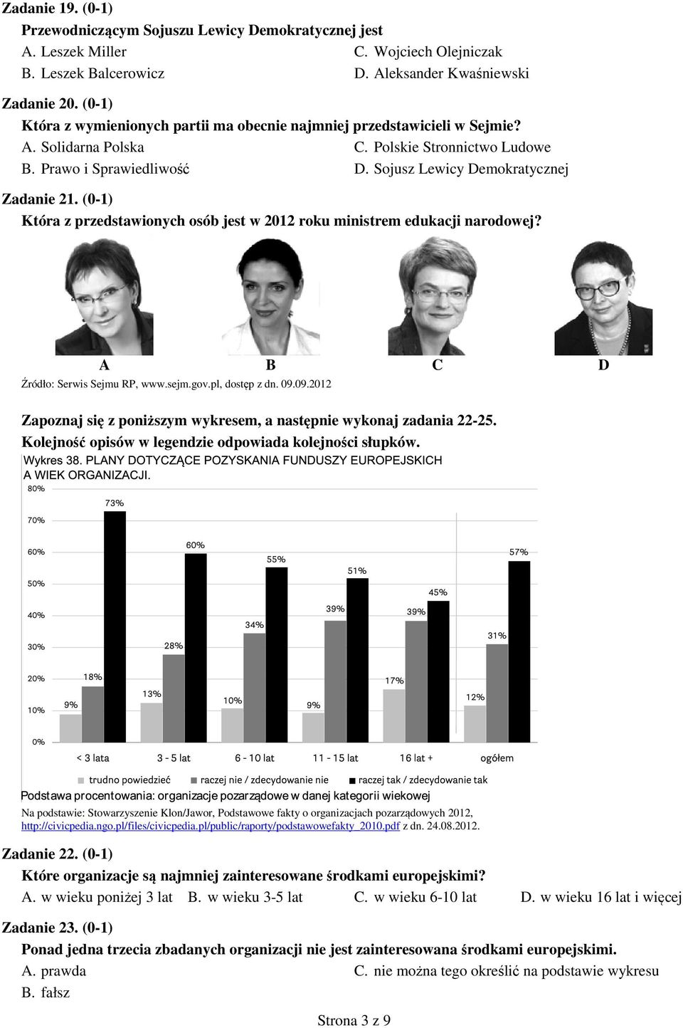 (0-1) Która z przedstawionych osób jest w 2012 roku ministrem edukacji narodowej? A B C D Źródło: Serwis Sejmu RP, www.sejm.gov.pl, dostęp z dn. 09.