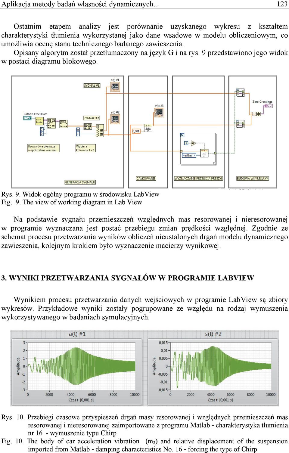 zaweszena. Opsany algorytm został przetłumaczony na język G na rys. 9 