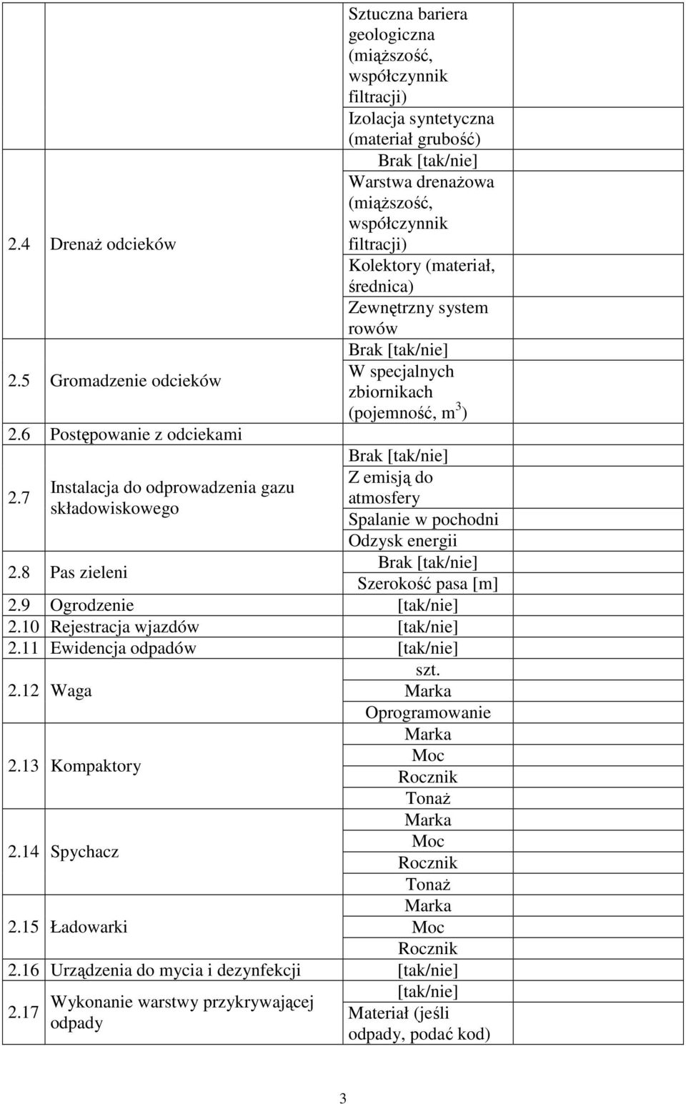 współczynnik filtracji) Kolektory (materiał, średnica) Zewnętrzny system rowów Brak W specjalnych zbiornikach (pojemność, m 3 ) Brak Z emisją do atmosfery Spalanie w pochodni Odzysk energii 2.