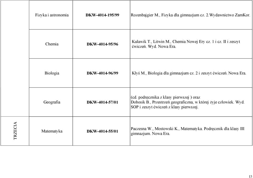 Nowa Era. Geografia DKW-4014-57/01 (cd. podręcznika z klasy pierwszej ) oraz Dobosik B., Przestrzeń geograficzna, w której żyje człowiek. Wyd.