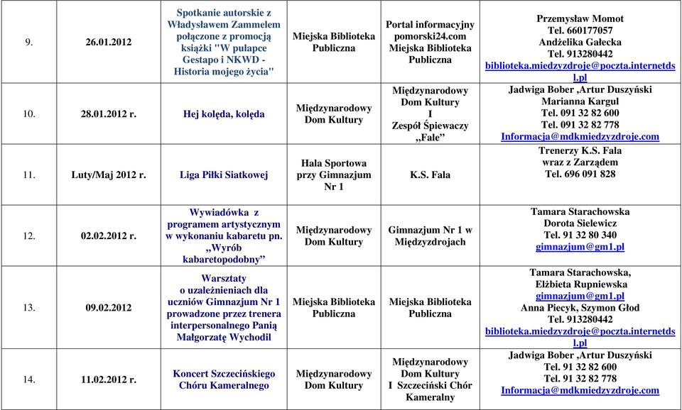 091 32 82 600 Tel. 091 32 82 778 Trenerzy K.S. Fala wraz z Zarządem Tel. 696 091 828 12. 02.02.2012 r. 13. 09.02.2012 14. 11.02.2012 r. Wywiadówka z programem artystycznym w wykonaniu kabaretu pn.