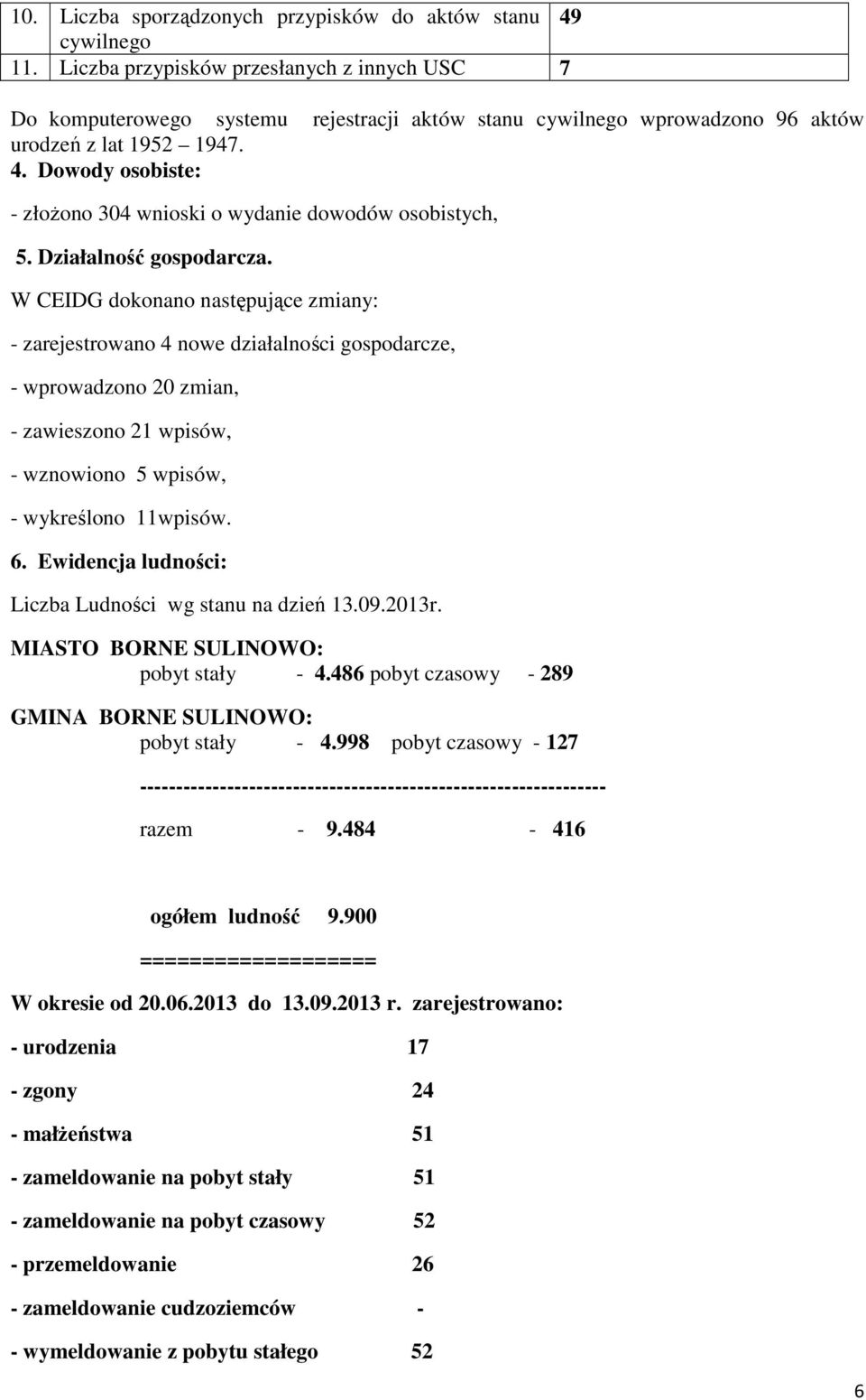 Dowody osobiste: - złoŝono 304 wnioski o wydanie dowodów osobistych, 5. Działalność gospodarcza.