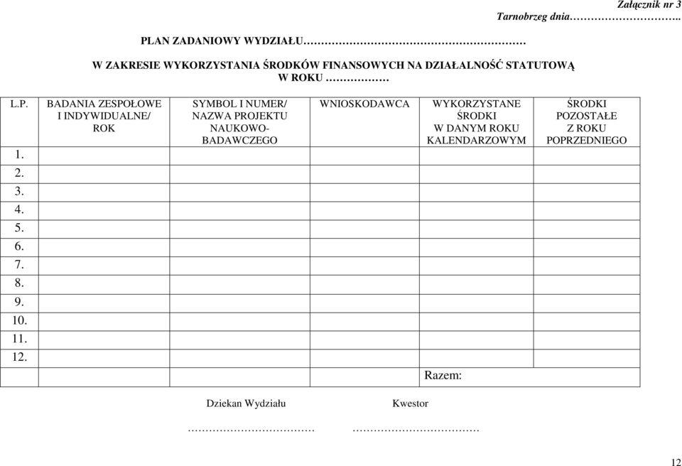 BADANIA ZESPOŁOWE I INDYWIDUALNE/ ROK SYMBOL I NUMER/ NAZWA PROJEKTU NAUKOWO- BADAWCZEGO