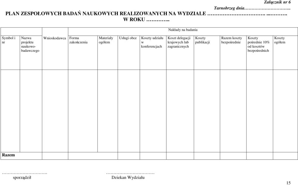 ogółem Usługi obce Koszty udziału w konferencjach Koszt delegacji krajowych lub zagranicznych Koszty publikacji