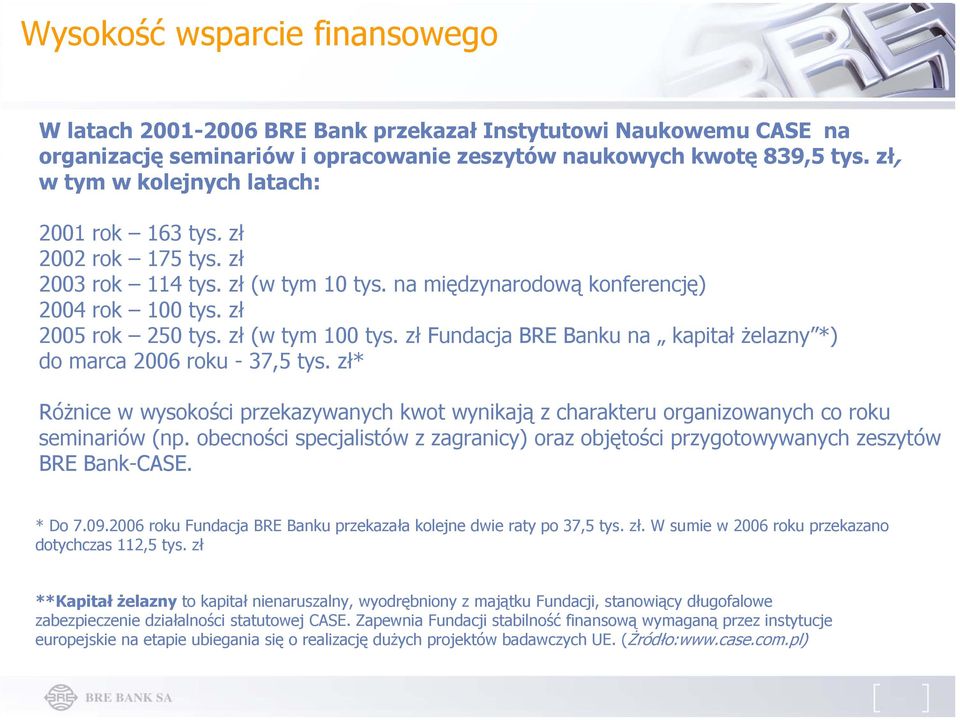 zł Fundacja BRE Banku na kapitał żelazny *) do marca 2006 roku - 37,5 tys. zł* Różnice w wysokości przekazywanych kwot wynikają z charakteru organizowanych co roku seminariów (np.