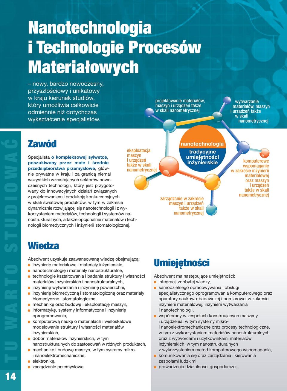 projektowanie materiałów, maszyn i urządzeń także w skali nanometrycznej wytwarzanie materiałów, maszyn i urządzeń także w skali nanometrycznej T U W A R T O S T U D I O W A Ć zawód eksploatacja