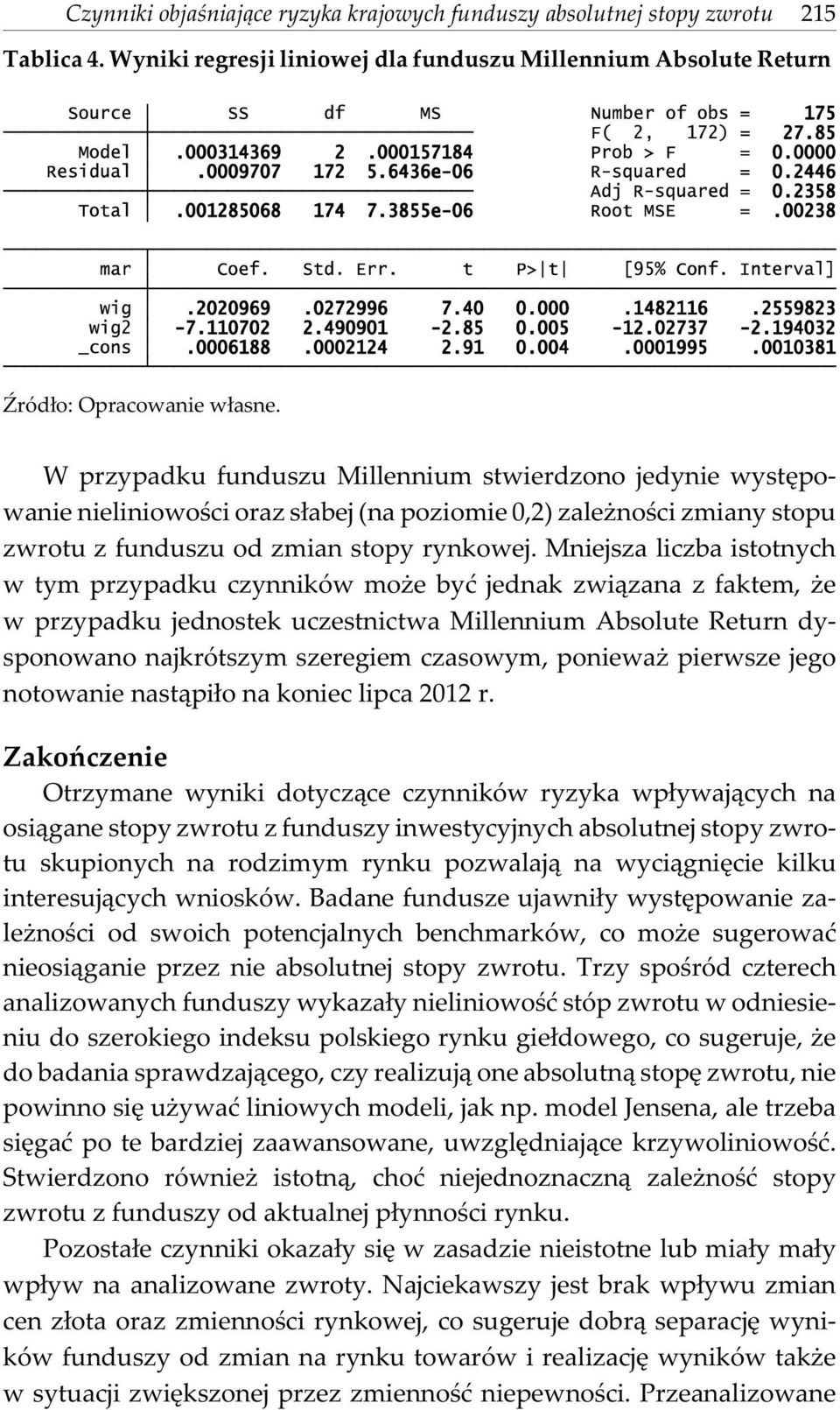 Mniejsza liczba istotnych w tym przypadku czynników mo e byæ jednak zwi¹zana z faktem, e w przypadku jednostek uczestnictwa Millennium Absolute Return dysponowano najkrótszym szeregiem czasowym,