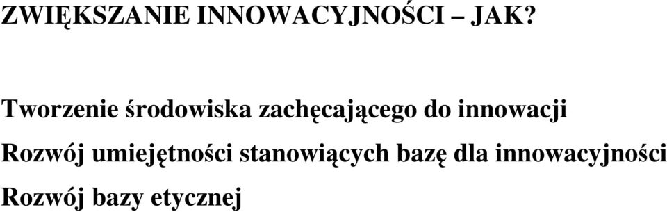 innowacji Rozwój umiejętności