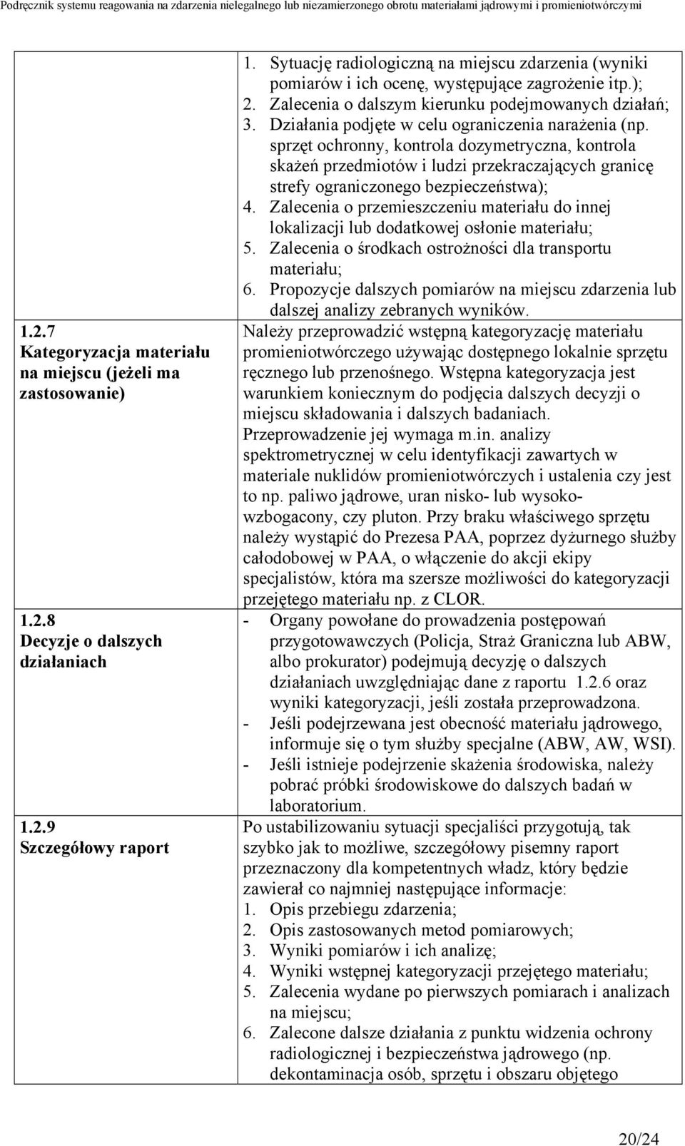 Działania podjęte w celu ograniczenia narażenia (np. sprzęt ochronny, kontrola dozymetryczna, kontrola skażeń przedmiotów i ludzi przekraczających granicę strefy ograniczonego bezpieczeństwa); 4.