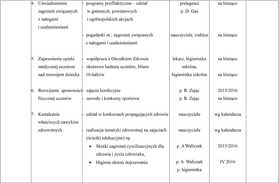 Zapewnienie opieki - współpraca z Ośrodkiem Zdrowia lekarz, higienistka medycznej uczniom - okresowe badania uczniów, bilans szkolna, nad rozwojem dziecka 10-latków higienistka szkolna 6.