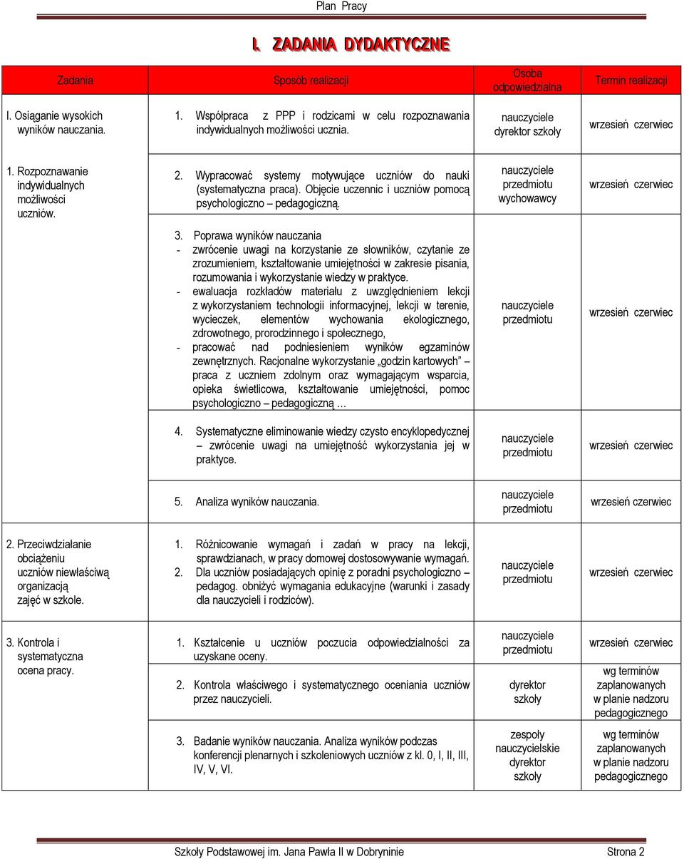 Wypracować systemy motywujące uczniów do nauki (systematyczna praca). Objęcie uczennic i uczniów pomocą psychologiczno pedagogiczną. 3.