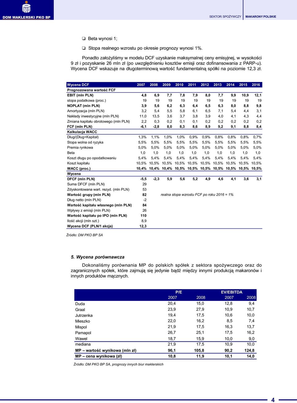 Wycena DCF wskazuje na d³ugoterminow¹ wartoœæ fundamentaln¹ spó³ki na poziomie 12,3 z³.