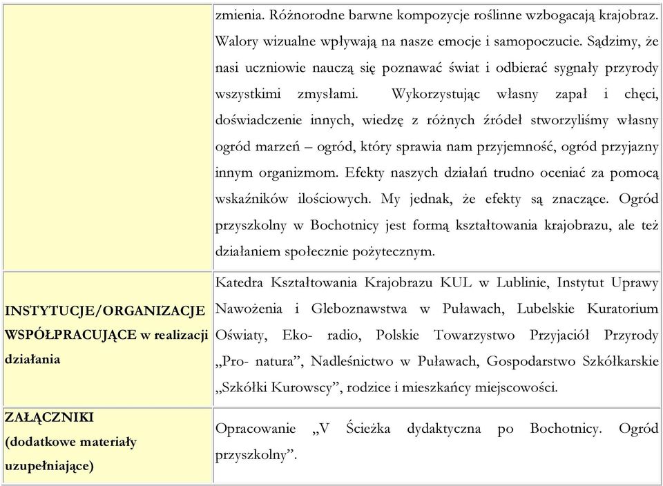 Wykorzystując własny zapał i chęci, doświadczenie innych, wiedzę z różnych źródeł stworzyliśmy własny ogród marzeń ogród, który sprawia nam przyjemność, ogród przyjazny innym organizmom.