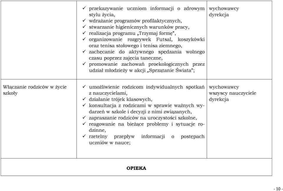 akcji Sprzątanie Świata ; wychowawcy Włączanie rodziców w życie szkoły umożliwienie rodzicom indywidualnych spotkań z nauczycielami, działanie trójek klasowych, konsultacja z rodzicami w sprawie
