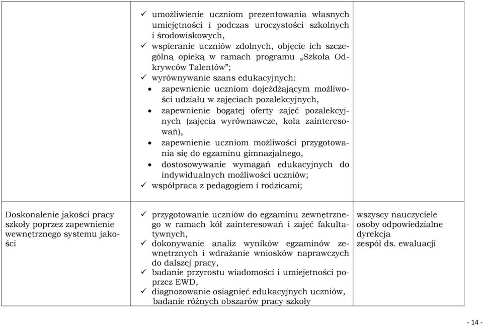 wyrównawcze, koła zainteresowań), zapewnienie uczniom możliwości przygotowania się do egzaminu gimnazjalnego, dostosowywanie wymagań edukacyjnych do indywidualnych możliwości uczniów; współpraca z